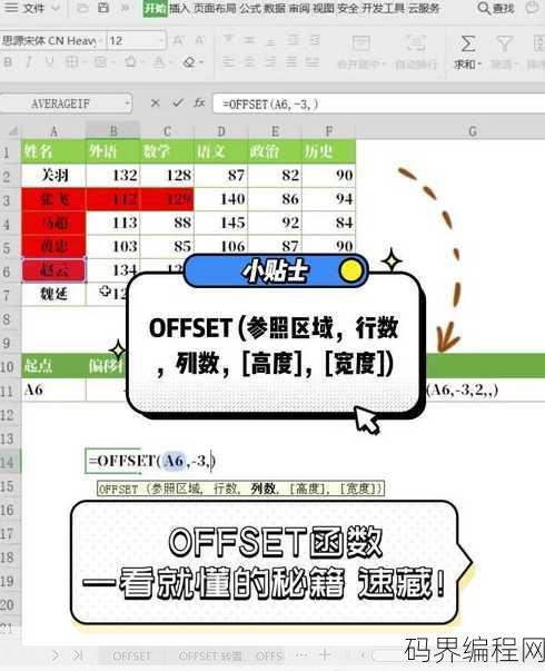 offset函数主要用在什么地方