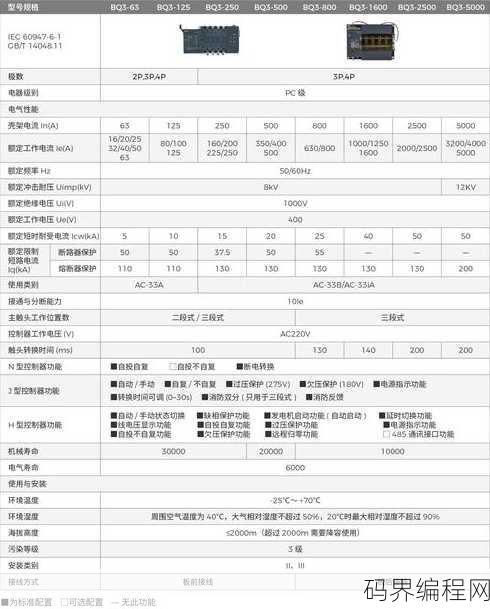 vlookup一次性匹配3列数据，VLOOKUP函数实现三列数据一次性匹配技巧