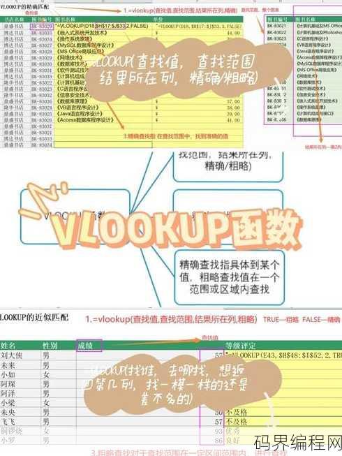 vlookup一次性匹配3列数据