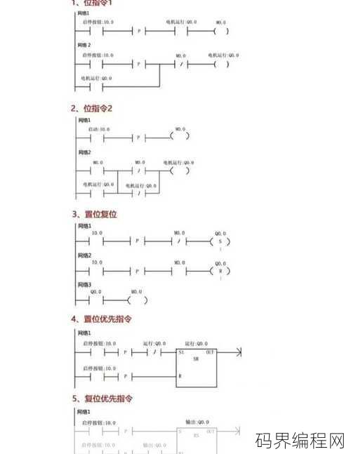 怎样才能学会编程，掌握编程技能的入门指南