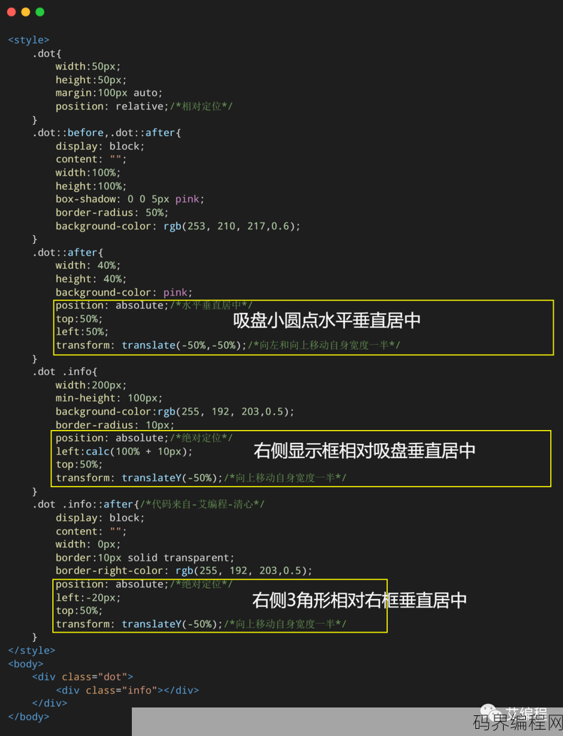 div居中的css代码