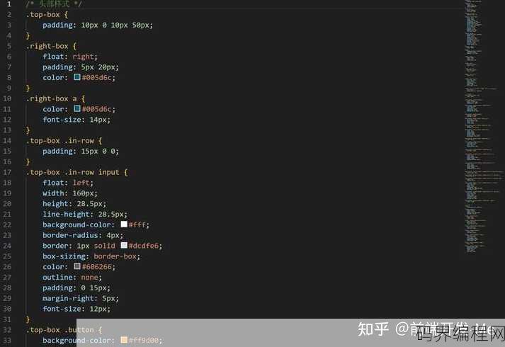 css写在html哪里，CSS样式表的最佳位置，HTML文档中的头部（）