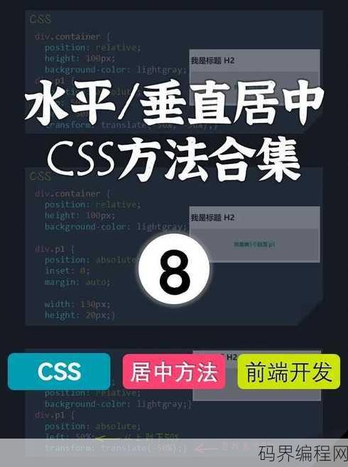 css文字水平垂直居中，CSS实现文字水平垂直居中技巧
