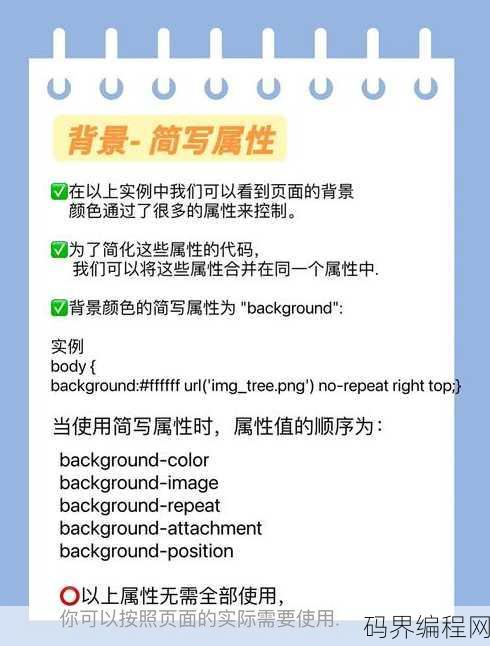 cssbackground属性，深入解析CSS背景属性，background的秘密