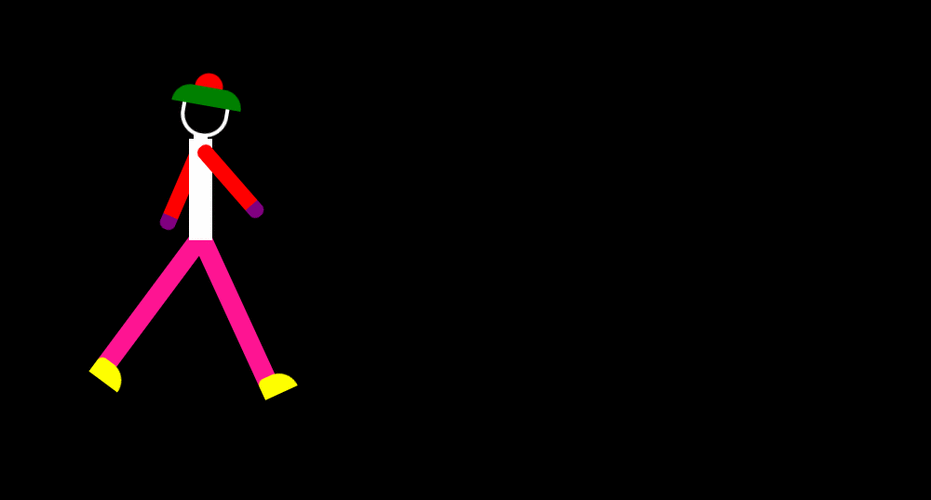 css中animation动画