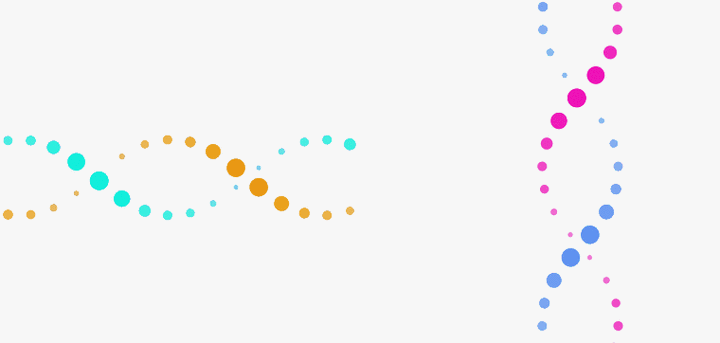 css中animation动画