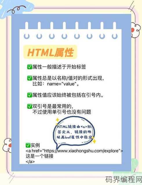 html中animation属性