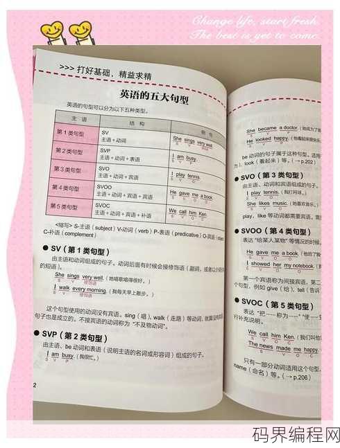 c从入门到精通，C语言编程，从入门到精通全攻略