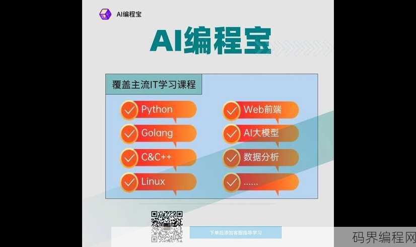 软件编程技术