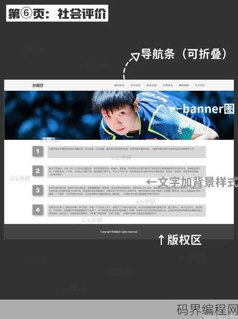 免费网页模版