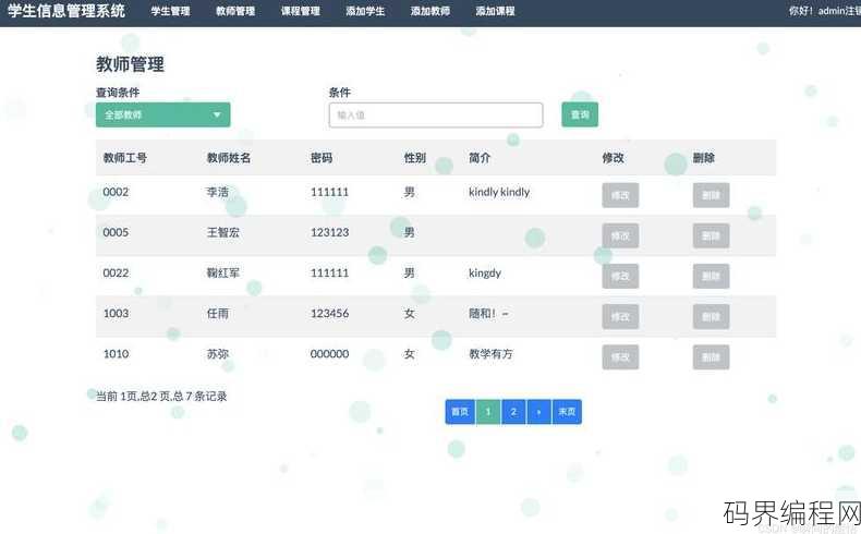 bootstrap table中文文档