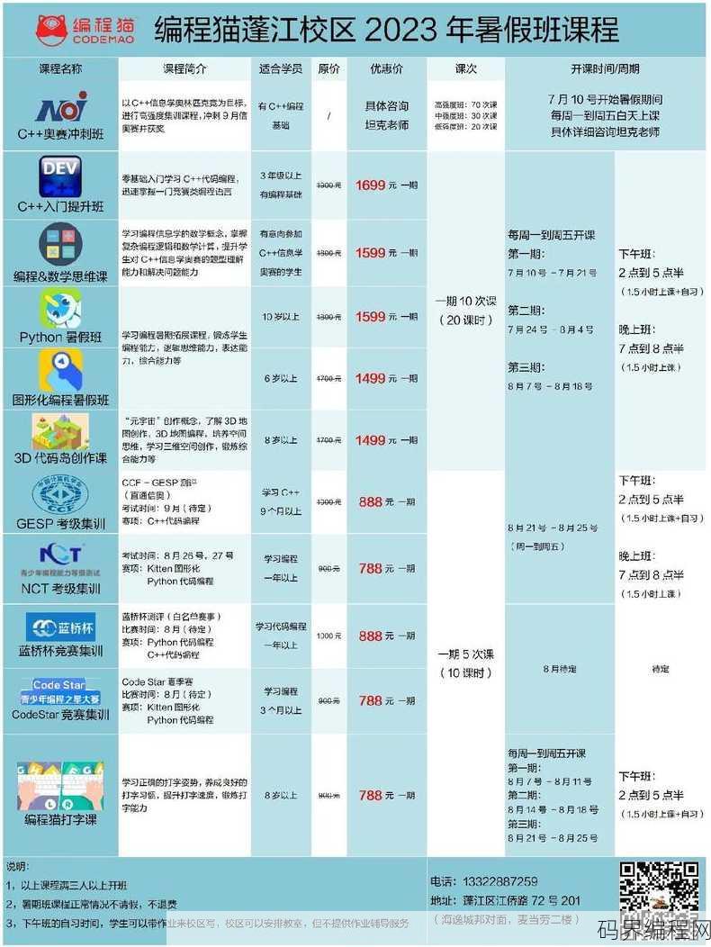 编程猫社区网址