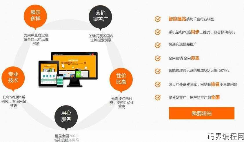 企业网站的基本功能