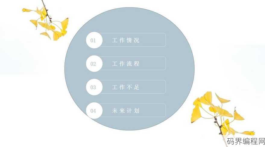 免费ppt模板下载简约