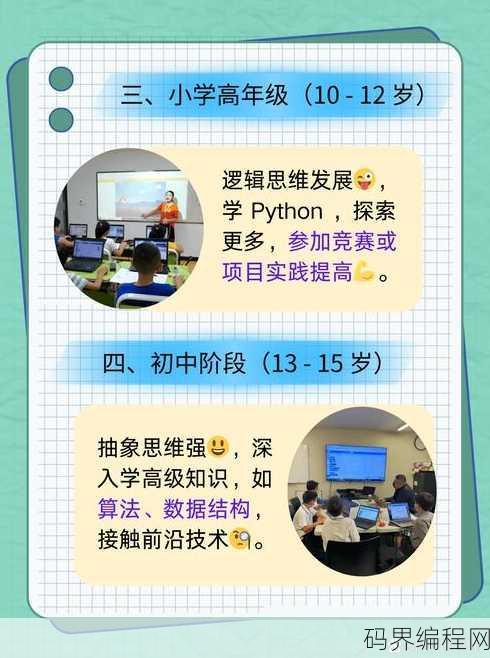 儿童编程几岁开始最好