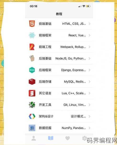 w3cschool js