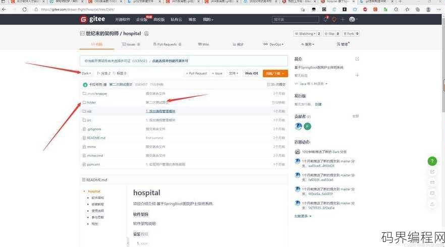 源码网站git