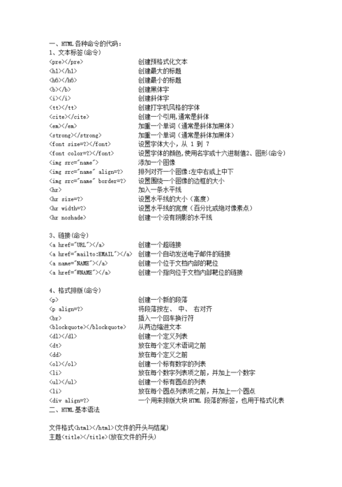 html代码大全官网（html代码讲解）