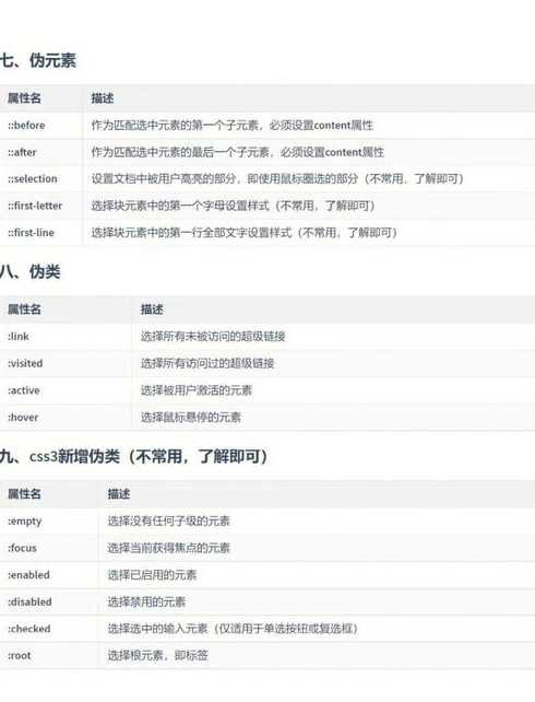 css3的transition属性（css transition属性详解）