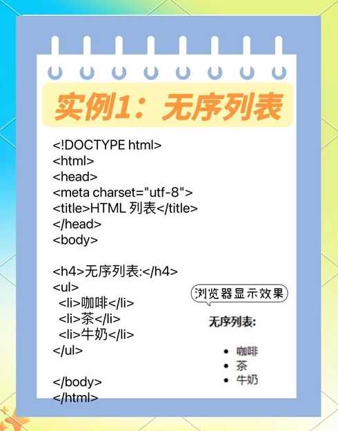 html标签用来包含外部的样式表（html中标签的类型）