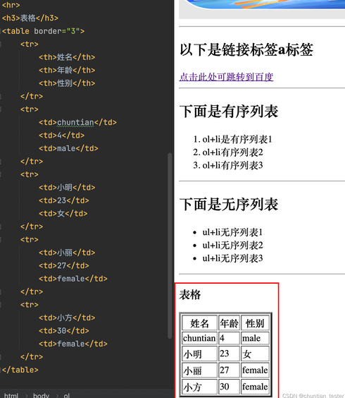 html标签用来包含外部的样式表（html中标签的类型）