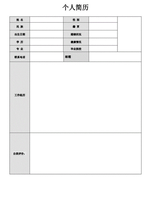 个人简历模板word格式免费下载