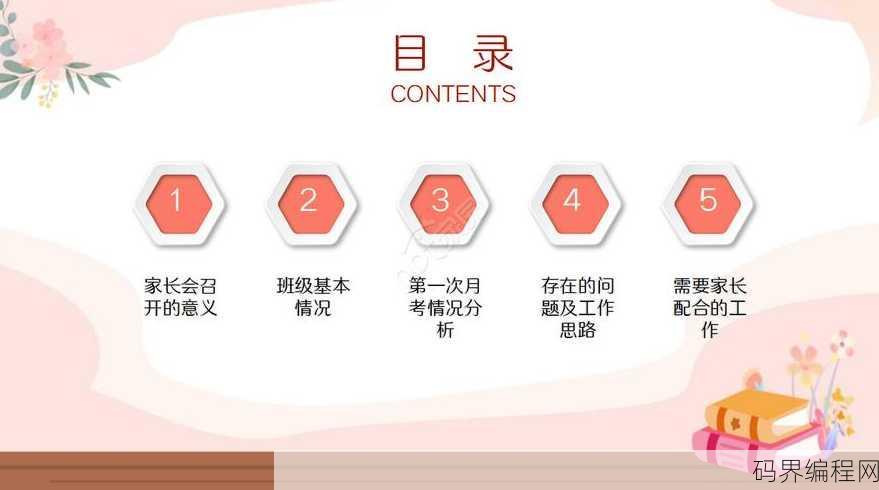 模板下载ppt