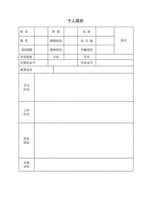 简历制作免费模板下载