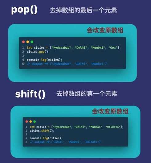js数组点击按钮输出一个元素（js数组获取指定元素下标）