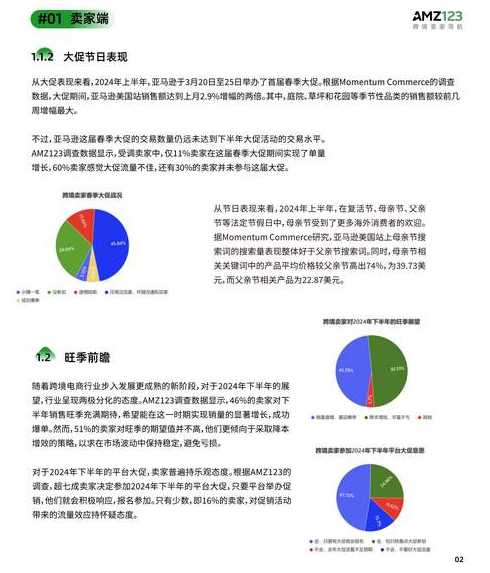行业报告查询网站（行业报告怎么看）