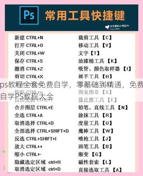 ps教程全套免费自学，零基础到精通，免费自学PS教程大全