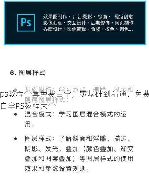 ps教程全套免费自学
