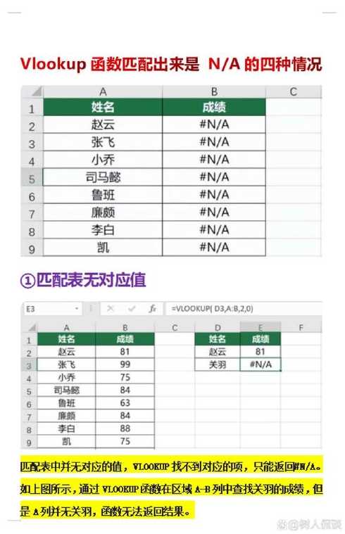 vlookup函数的使用方法精确匹配视频（vlookup函数匹配方式）