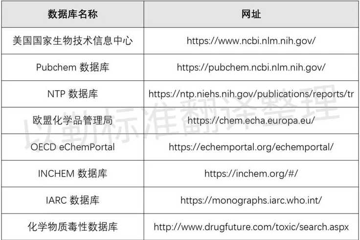 常见的数据库（常见的数据库有哪些）