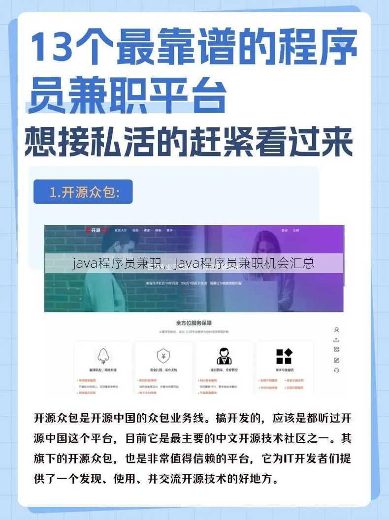 java程序员兼职