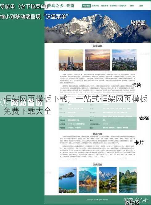 框架网页模板下载