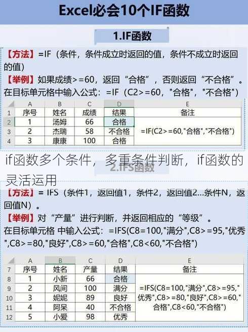 if函数多个条件