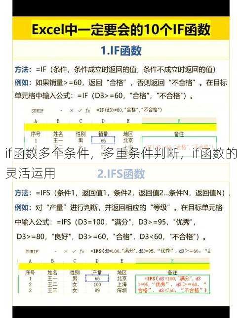 if函数多个条件，多重条件判断，if函数的灵活运用