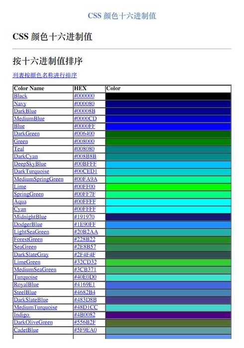 css文本颜色（css文本颜色代码）