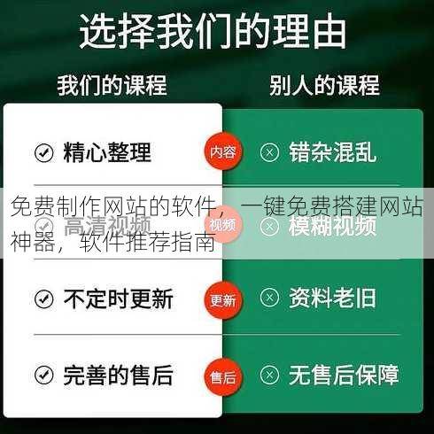 免费制作网站的软件，一键免费搭建网站神器，软件推荐指南