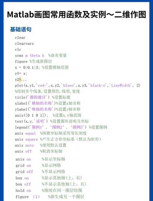 matlabfwrite函数（matlab中imwrite函数的用法）