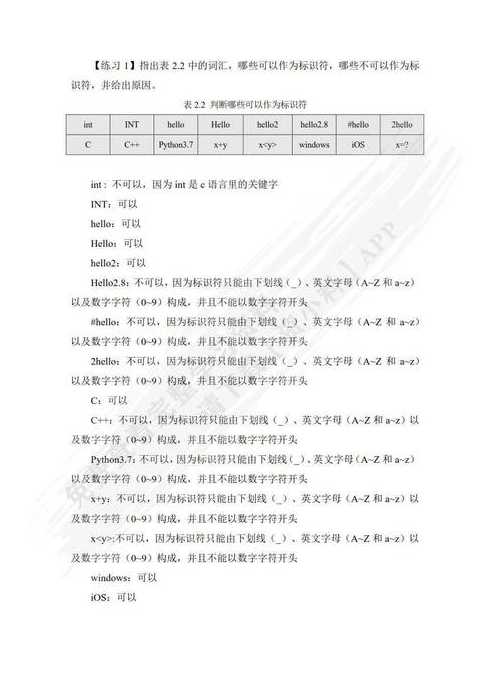 c语言程序设计现代方法第二版pdf（c语言程序设计现代方法课后题答案）