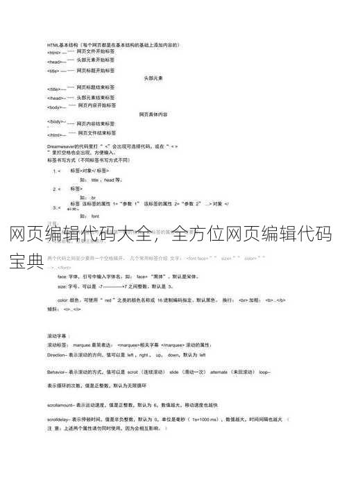 网页编辑代码大全