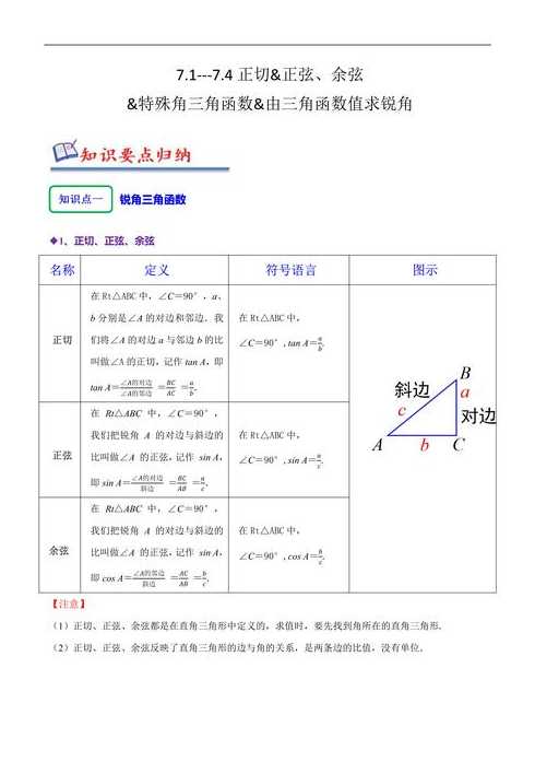 正割函数是什么边比什么边（正割函数是谁比谁）