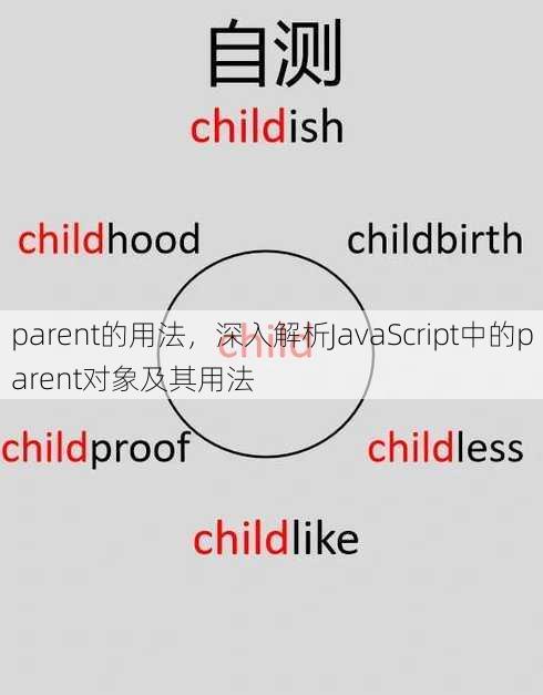 parent的用法，深入解析JavaScript中的parent对象及其用法
