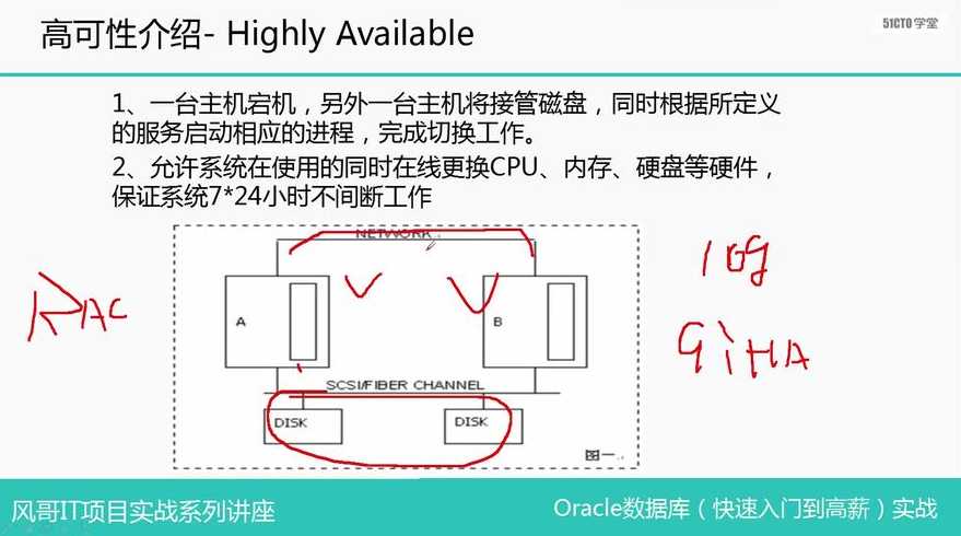 oracle11g升级到19c（oracle11g升级到19c注意事项）
