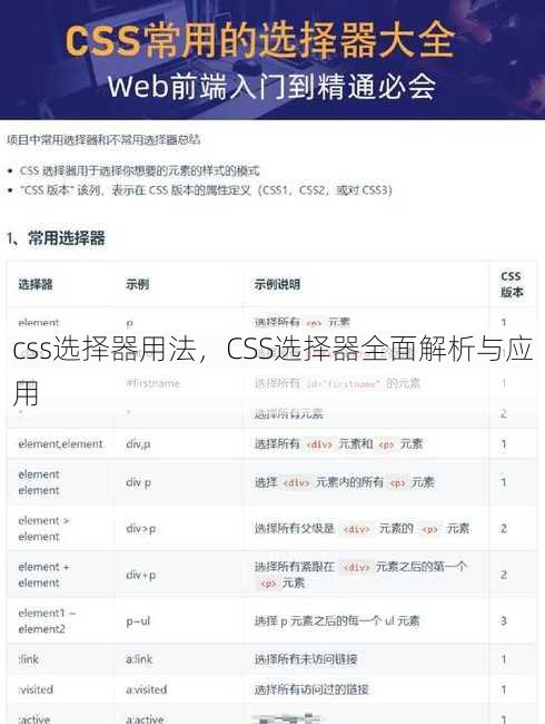 css选择器用法
