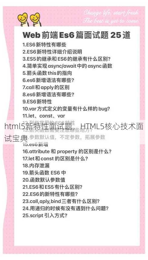 html5新特性面试题