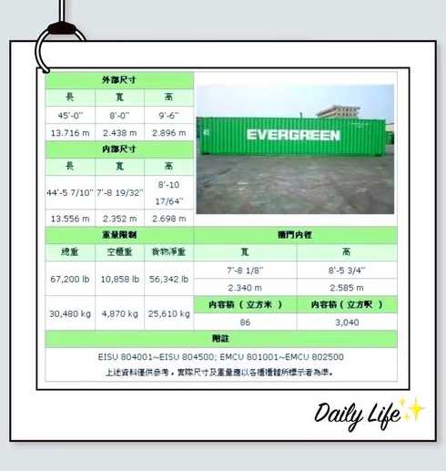 container容器用法（container有什么用）