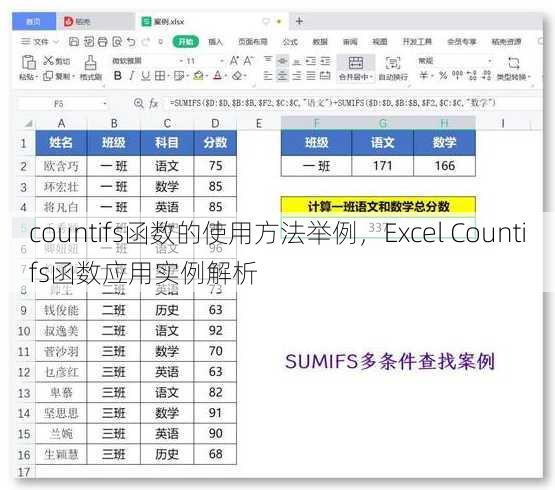 countifs函数的使用方法举例，Excel Countifs函数应用实例解析